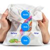 ZENO Toddler Crayons Natural Wax Washable 16 Colors-3