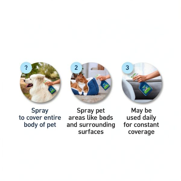 Adams Multi-Species Flea & Tick Spray for Dogs & Cats 100551529-9